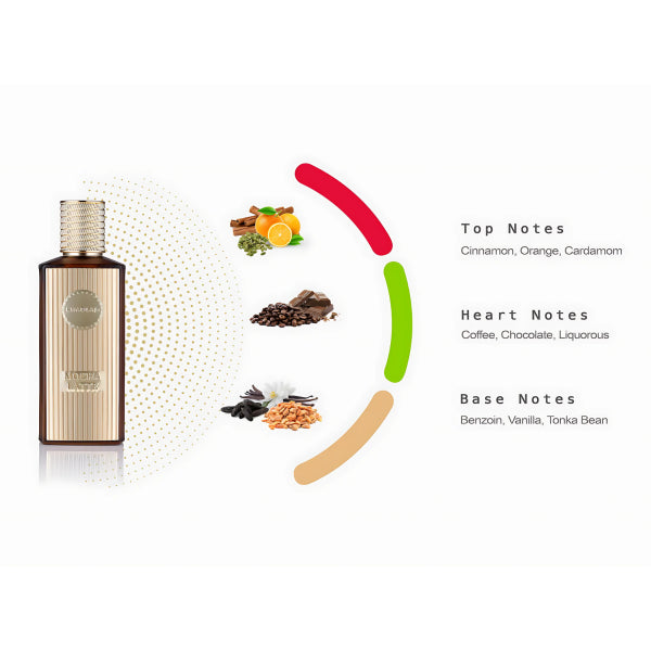 Mocha Latte Latte 100ml Extrait De Parfum by Khadlaj for Unisex